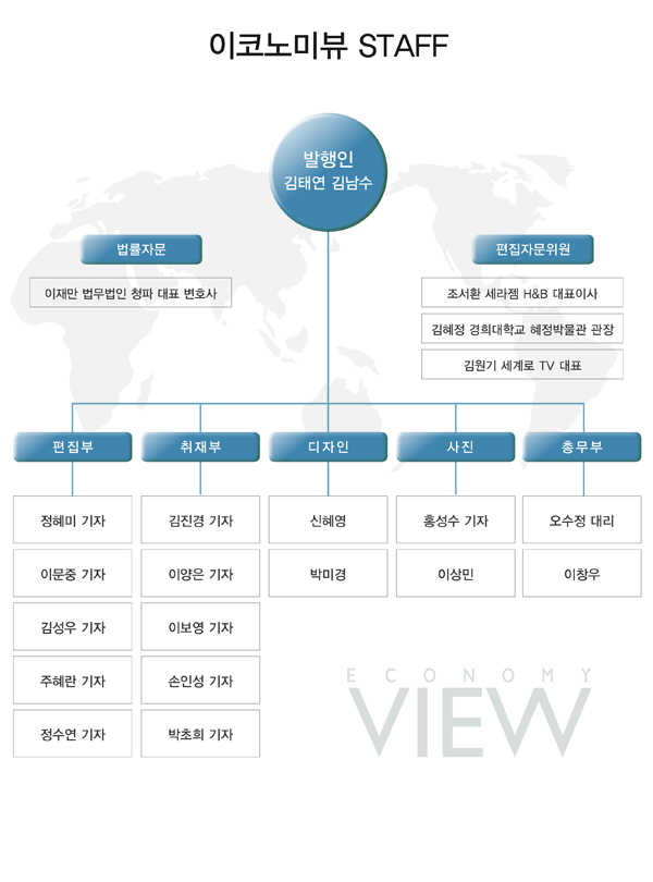 이코노미뷰 홈페이지 스텝.jpg